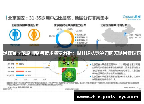 足球赛季策略调整与技术演变分析：提升球队竞争力的关键因素探讨