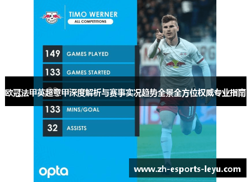 欧冠法甲英超意甲深度解析与赛事实况趋势全景全方位权威专业指南