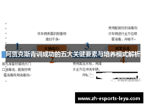 阿贾克斯青训成功的五大关键要素与培养模式解析