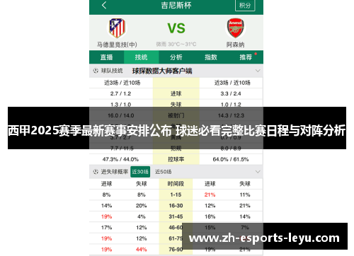 西甲2025赛季最新赛事安排公布 球迷必看完整比赛日程与对阵分析