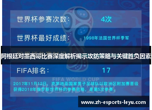 阿根廷对墨西哥比赛深度解析揭示攻防策略与关键胜负因素