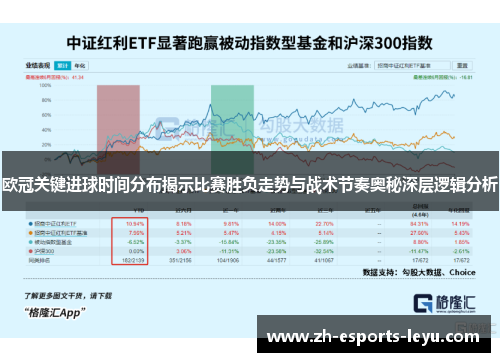 欧冠关键进球时间分布揭示比赛胜负走势与战术节奏奥秘深层逻辑分析