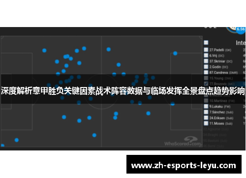 深度解析意甲胜负关键因素战术阵容数据与临场发挥全景盘点趋势影响
